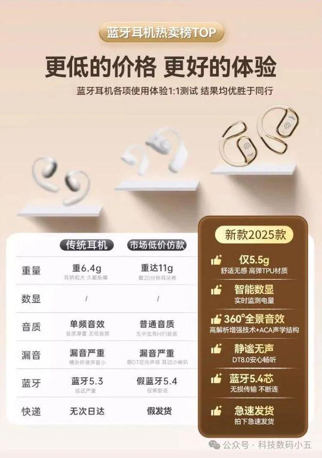 ：不入耳更舒适音质更震撼！爱游戏app体育爱国者耳机