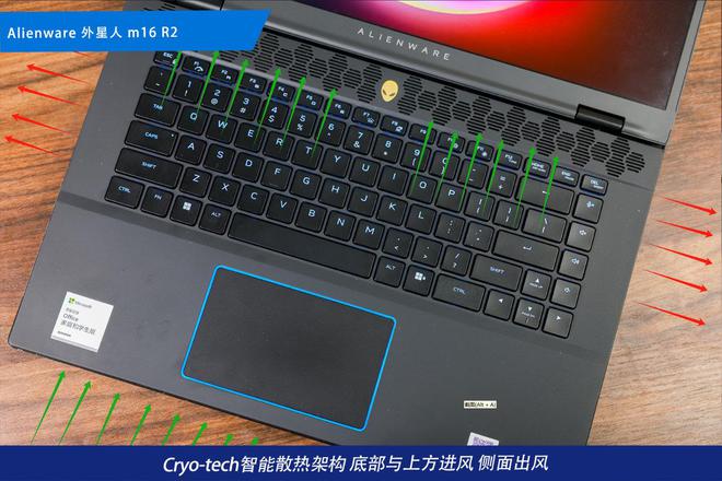 电竞装备矩阵：m16 R2+Pro键鼠耳机性能巅峰爱游戏app网站手机版纯血Alienware外星人(图4)