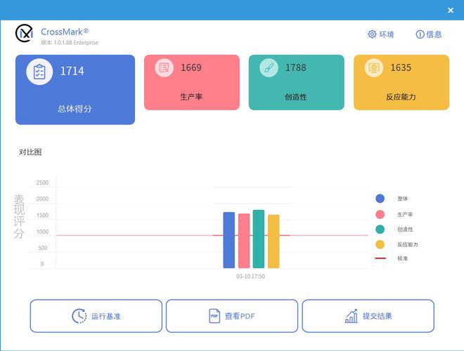 电竞装备矩阵：m16 R2+Pro键鼠耳机性能巅峰爱游戏app网站手机版纯血Alienware外星人(图25)