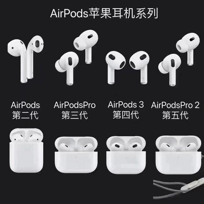 闭眼买这几个品牌的好用不踩雷！ayx爱游戏app蓝牙耳机推荐(图8)