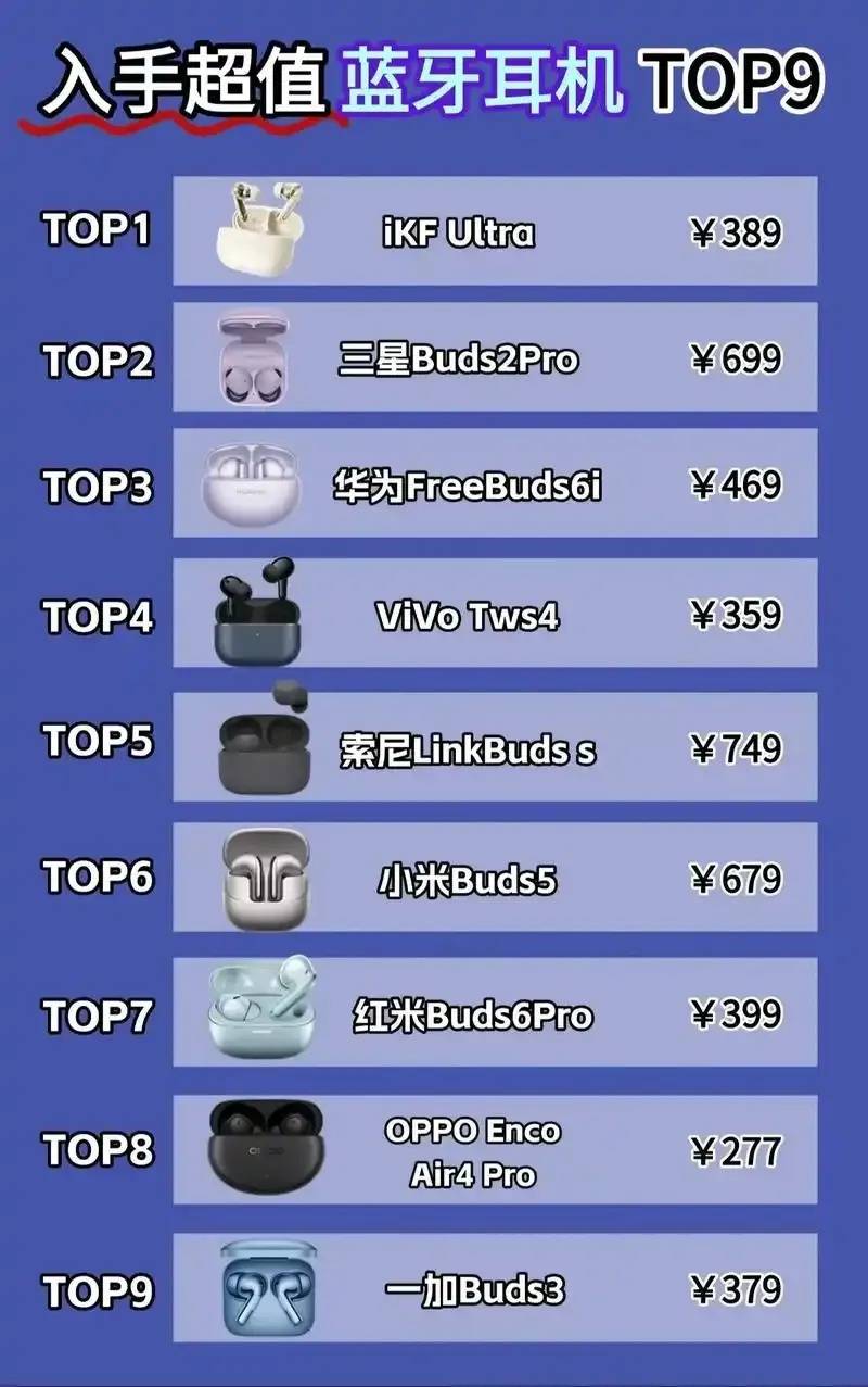 0月耳机品牌排行榜前十名深度解析AYX爱游戏APP2025年1(图1) 0月耳机品牌排行榜前十名深度解析AYX爱游戏APP2025年1(图1)