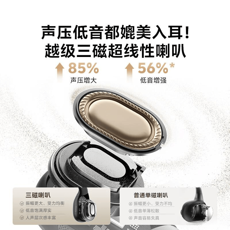 QCY开放式耳机评测：技术优势与用户体验全解析(图6)