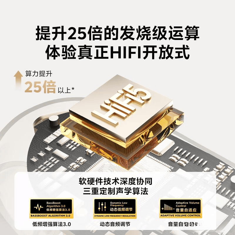 QCY开放式耳机评测：技术优势与用户体验全解析(图8)