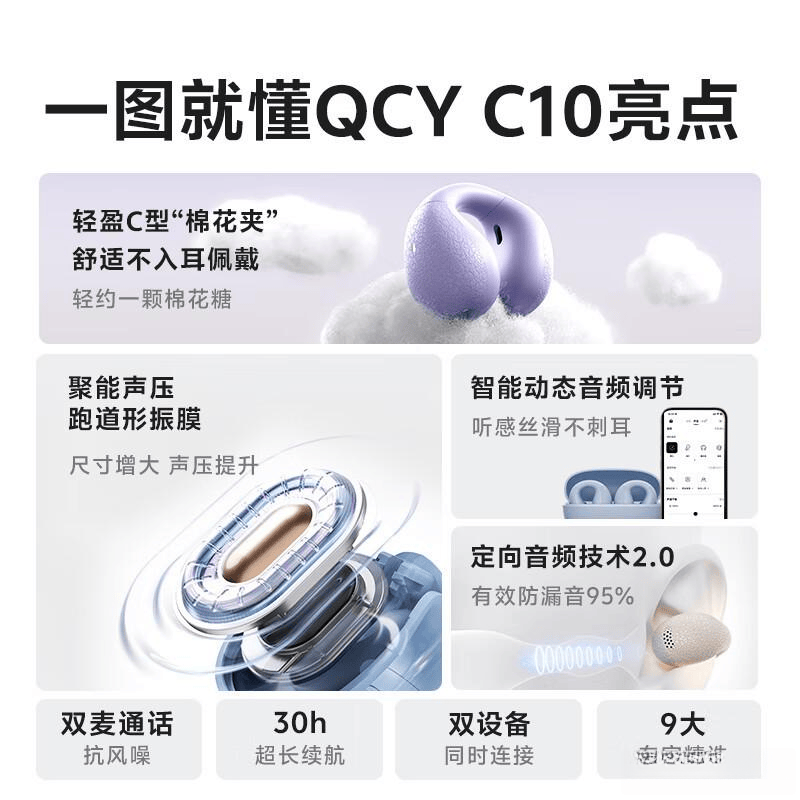 QCY开放式耳机评测：技术优势与用户体验全解析(图9)